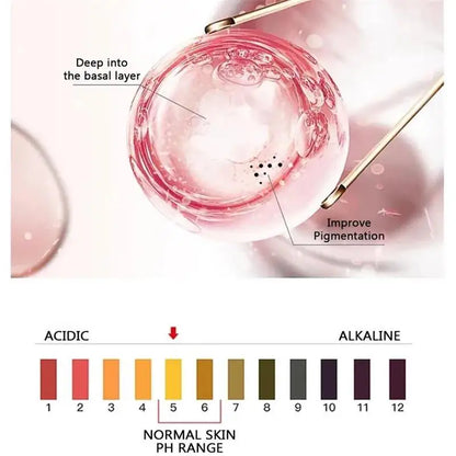 Whitening Body Cream for Underarm & Intimate Areas – Skin Brightening Moisturizer for Dark Skin Tone Care Korean Beauty Skincare Product