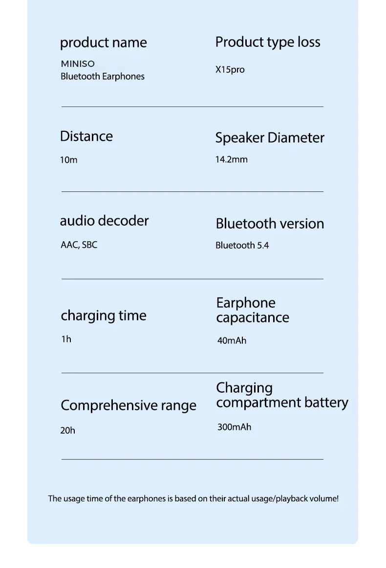 MINISO X15Pro Translator Bluetooth Earphones — Wireless Headset for Travel & Office, 5.4 AI Translation, ASMR App Compatible