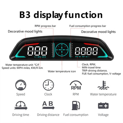 Multi OBD Meter B3 HUD – Speed, RPM, Water Temp, Fuel, Time with Overspeed, Voltage Alarm & Drive Reminder