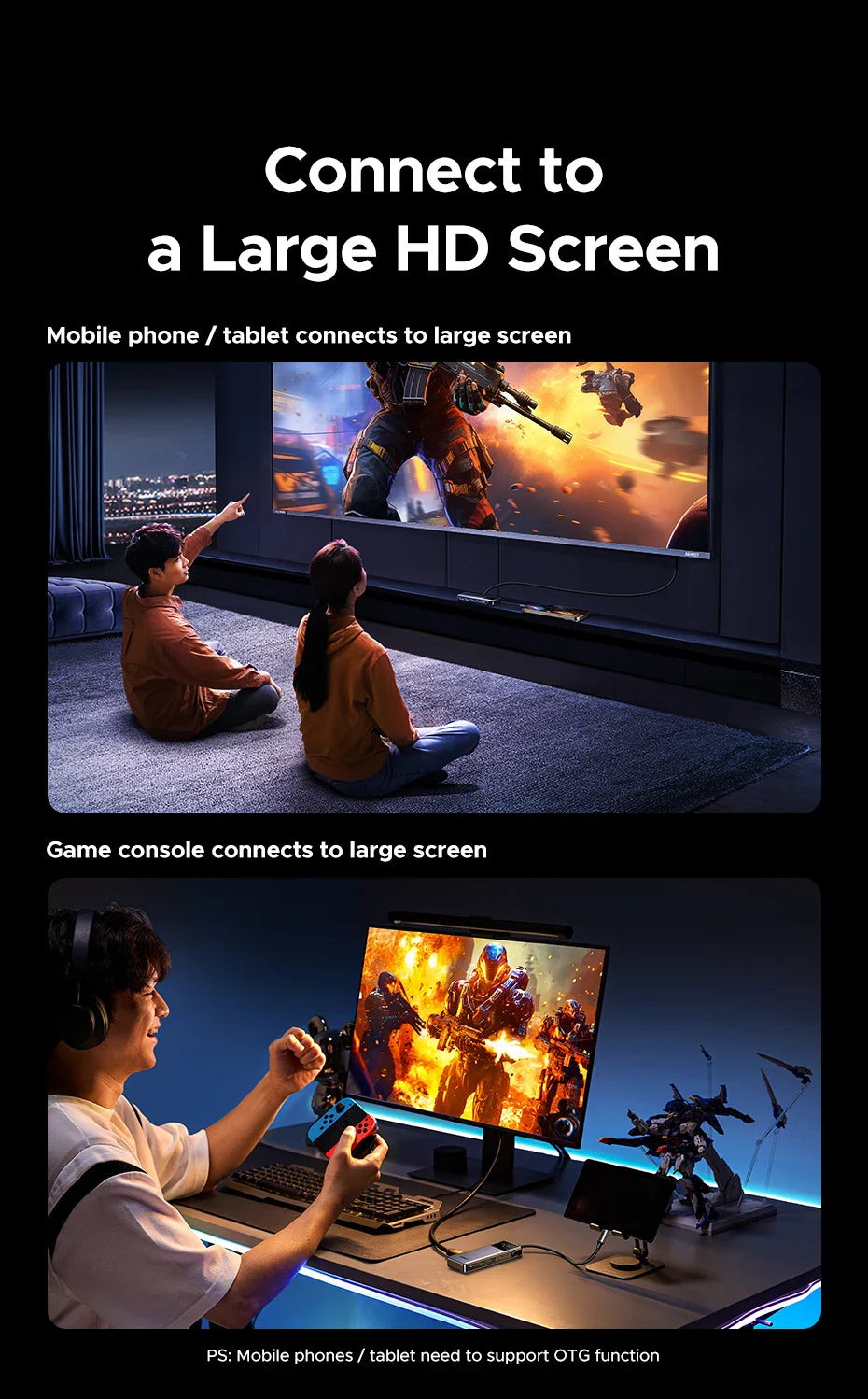 UGREEN 7-in-1 USB-C Hub – 4K HDMI, USB 3.0, RJ45 Gigabit Ethernet Docking Station for MacBook & Laptops