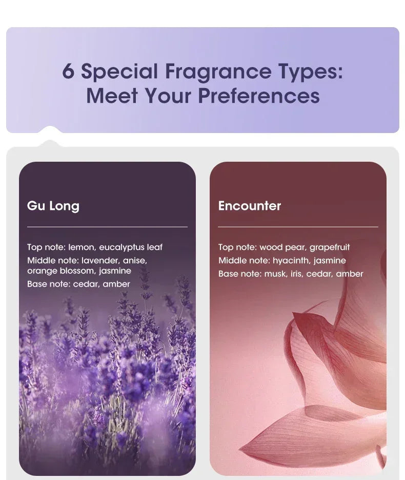 Smart Aroma Diffuser & Air Purifier - Digital Display, 4 Gears, USB Charging, Wall Mount or Tabletop for Living Room