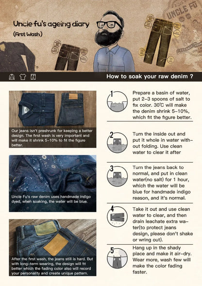 Maden Retro 11.6oz Selvedge Raw Denim Jeans – Tapered Regular Fit with Zipper Fly, High-Quality Men’s Pants