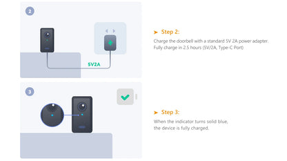 IMOU Video Doorbell 2S – 5000mAh Rechargeable Battery, 30° Pan Lens, Human Detection, Two-Way Talk, Waterproof, 100% Wire-Free with Chime