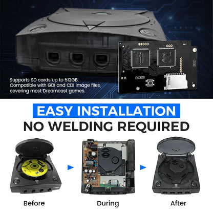 GDEMU V5.20.5 Optical Drive Emulator Kit — Remote Card Mount for SEGA Dreamcast DC Console