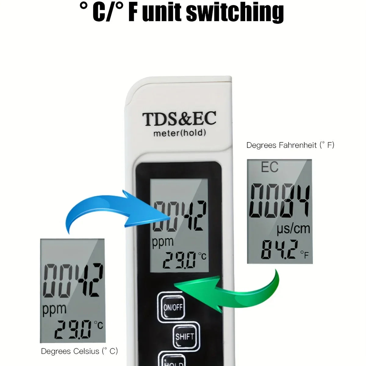 3-in-1 Water Quality Detection Pen – High Accuracy TDS & EC Meter for Household Drinking Water (0-9990ppm)