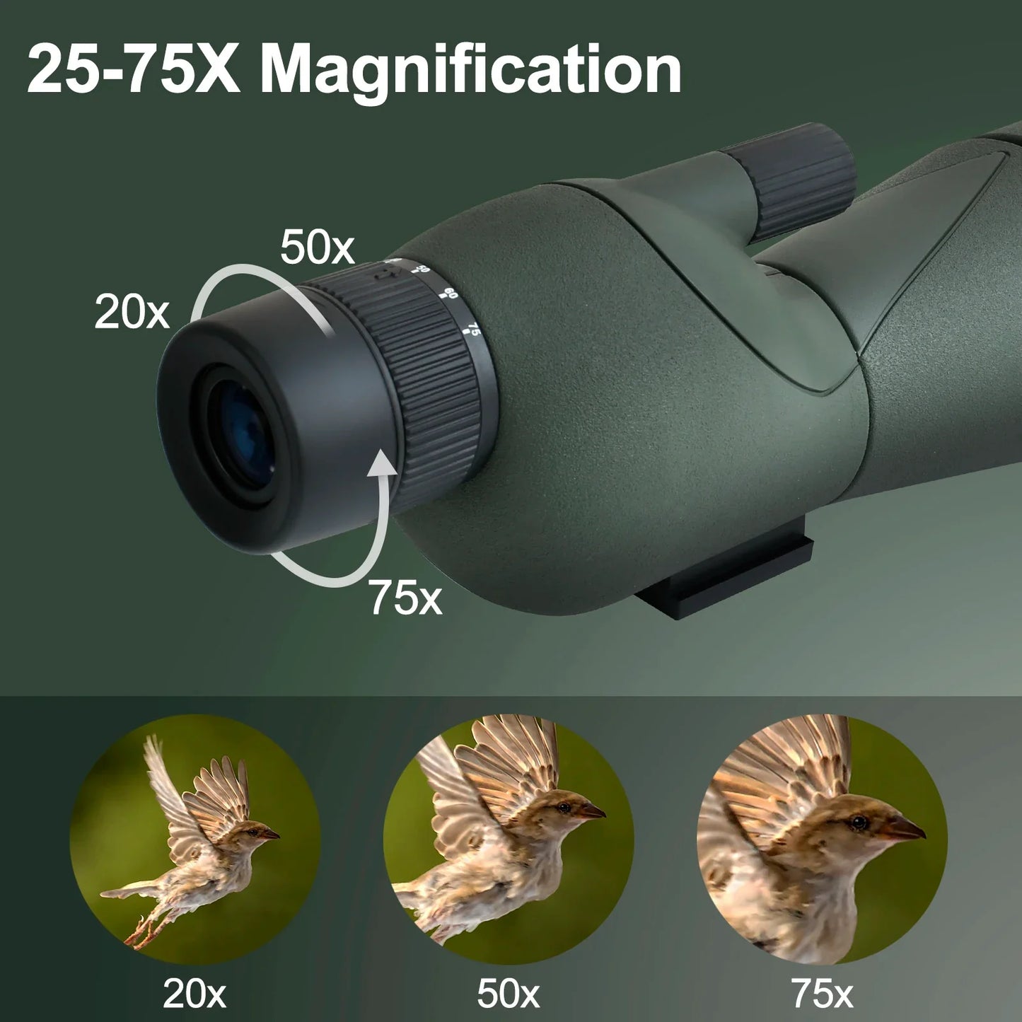 Powerful 25-75x60 Telescope Spotting Scope - Zoom Monocular FMC BAK4 Waterproof for Bird Watching, Target Shooting with Tripod