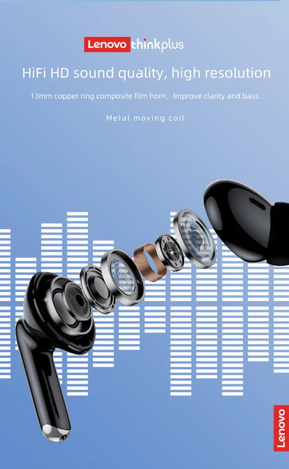 Lenovo Thinkplus XT88 In-Ear Bluetooth Earphones — Dual Mic, Stereo Noise Reduction, Bass HiFi Touch Earbuds