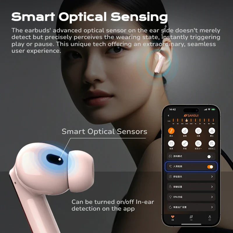 Sansui W28 ANC Bluetooth Earbuds – -52dB Noise Cancelling, 6-Mic HD Calls, In-Ear Detection, Comfort Fit for Sports & Work