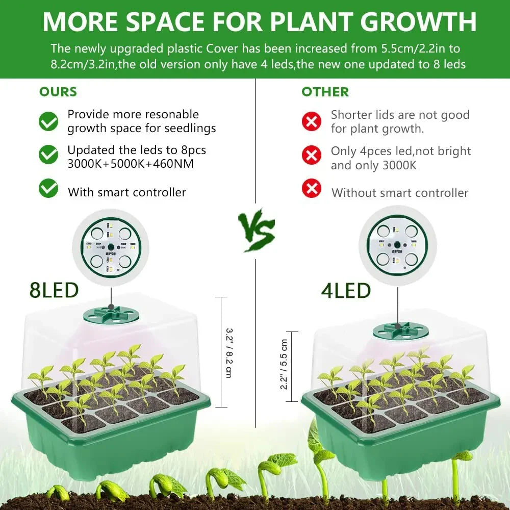 LED Nursery Pots with Grow Light - 12-Hole Plant Seed Starter Tray Kit with Timer Controller for Home Greenhouse