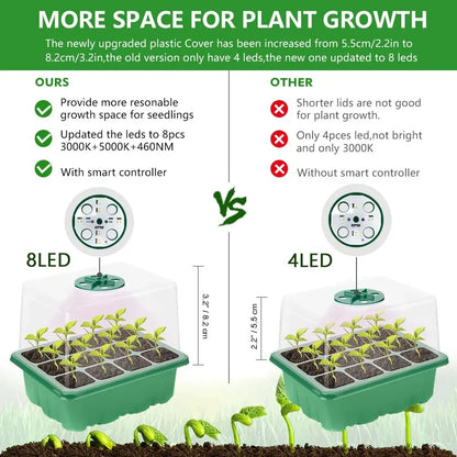 LED Nursery Pots with Grow Light - 12-Hole Plant Seed Starter Tray Kit with Timer Controller for Home Greenhouse