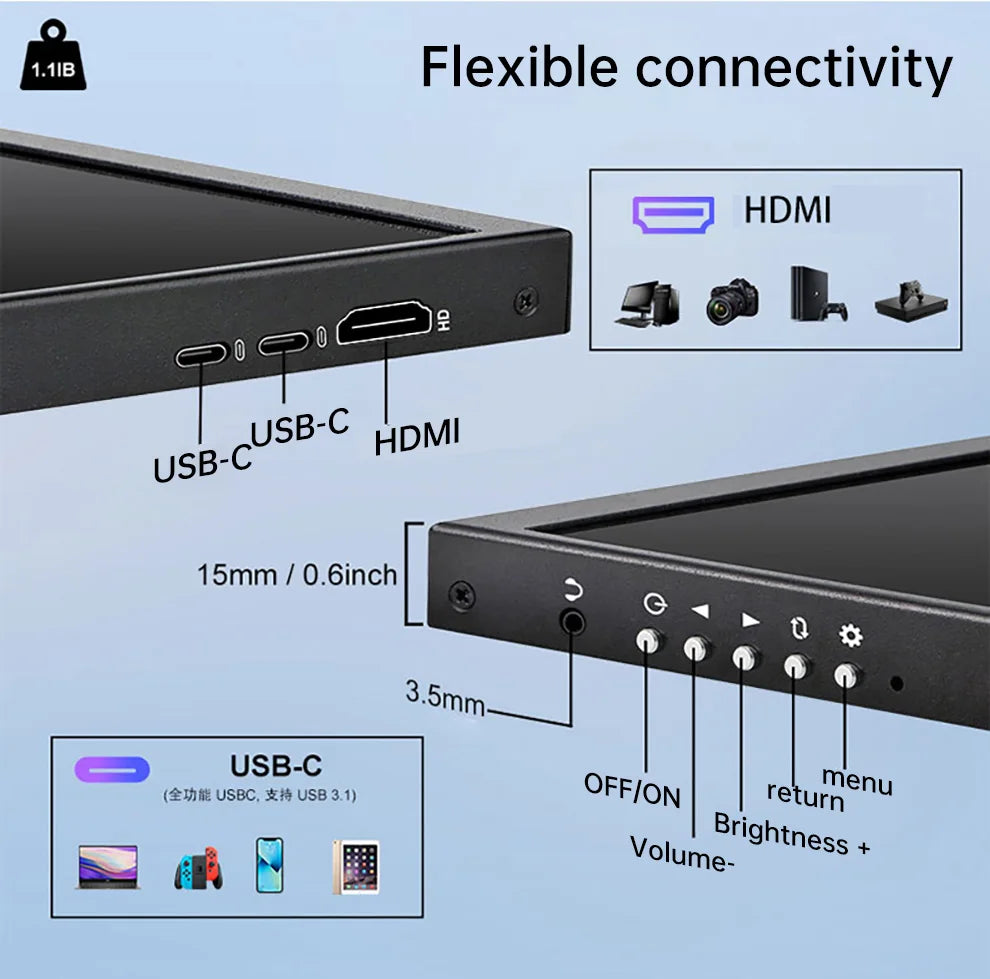 12.3-Inch Portable Touchscreen Monitor – IPS Secondary Display Bar with HDMI & Type-C, 1920x720 Resolution