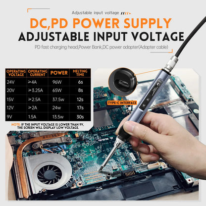 FNIRSI HS-01 Adjustable Temperature Soldering Iron - DC 24V, 80-420℃, 65W Welding Rework Station, Portable Repair Tool