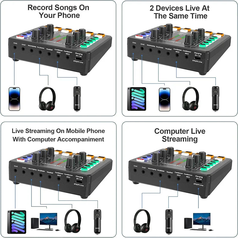 Audio Interface DJ Mixer Sound Card with Effects & Voice Changer for Streaming, Podcasting & Gaming   2/2