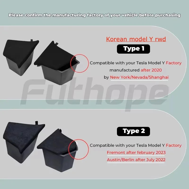 Futhope Car Trunk Side Storage Box for Tesla Model Y 2018-2024 – Hollow Cover Organizer with Flocking Mat & Partition Board