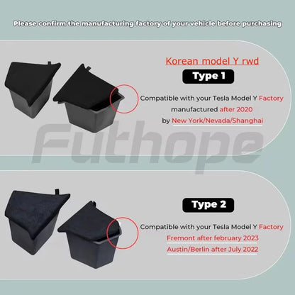 Futhope Car Trunk Side Storage Box for Tesla Model Y 2018-2024 – Hollow Cover Organizer with Flocking Mat & Partition Board