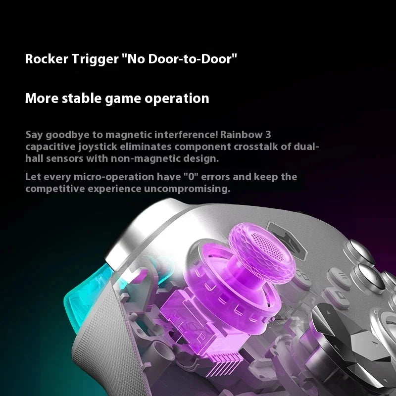 Bigbigwon Rainbow3 Wireless Game Controller Charging Base – RGB Magnetic Dock for PC Gaming