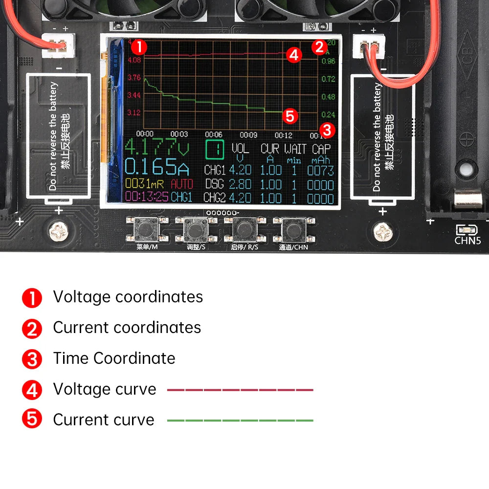 18650 Lithium Battery Capacity Tester – Digital DC Power Detector with 2.4-inch Color Screen, 5V 10A Automatic Measurement