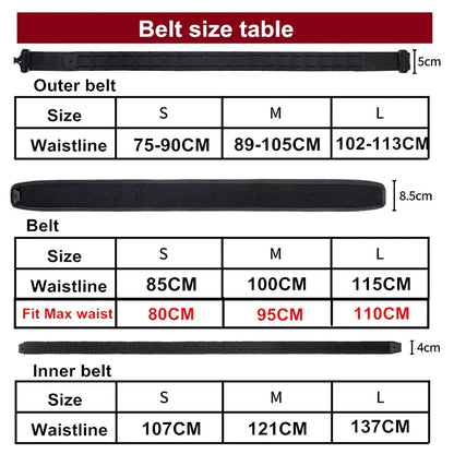 YAKEDA Battle Molle Riggers Belt – Heavy-Duty 3-in-1 Tactical Duty Belt with Anti-Slip Pad & Inner Belt