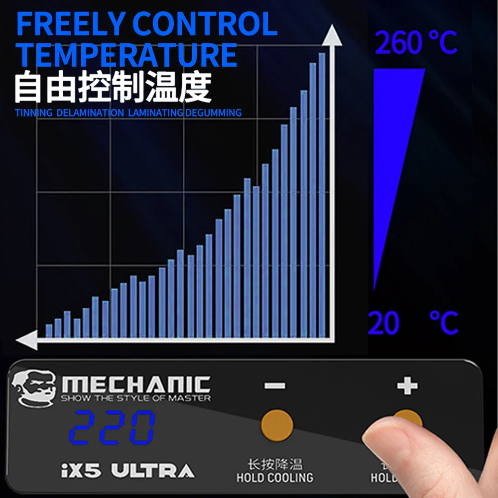 MECHANIC IX5 Universal Preheating Platform – Motherboard Layering, Tin Planting & Glue Removal Heating Table Tool