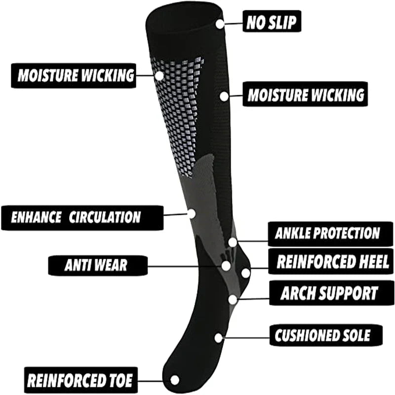3 Pairs Compression Socks 30 mmHg — S-XXL Medical Socks for Edema, Diabetes & Varicose Veins