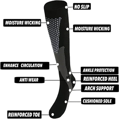 3 Pairs Compression Socks 30 mmHg — S-XXL Medical Socks for Edema, Diabetes & Varicose Veins