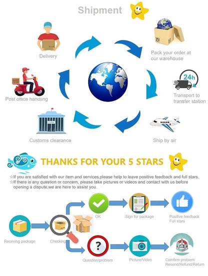 MagTool ATO-360P Smart Aquarium Water Refill Pump – Automatic Top Off (ATO) System for Fish Tanks with Filter Accessory