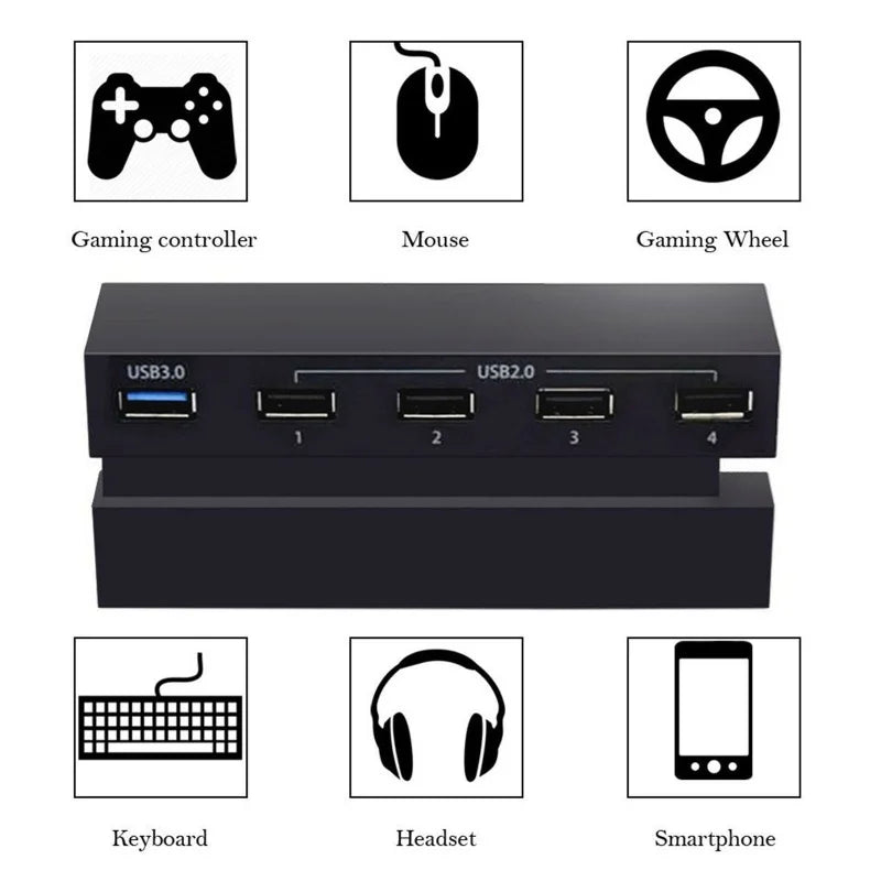 5-Port USB Hub for PS4 Gaming Console – High-Speed USB 3.0 Expansion Adapter (Not for PS4 Slim/Pro)