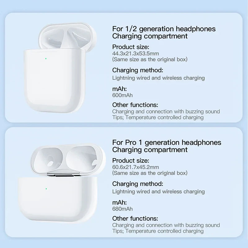 Replacement Charging Case for AirPods Pro 1/2/3 – Original Bluetooth Earphone Battery Box with LED Indicator Light