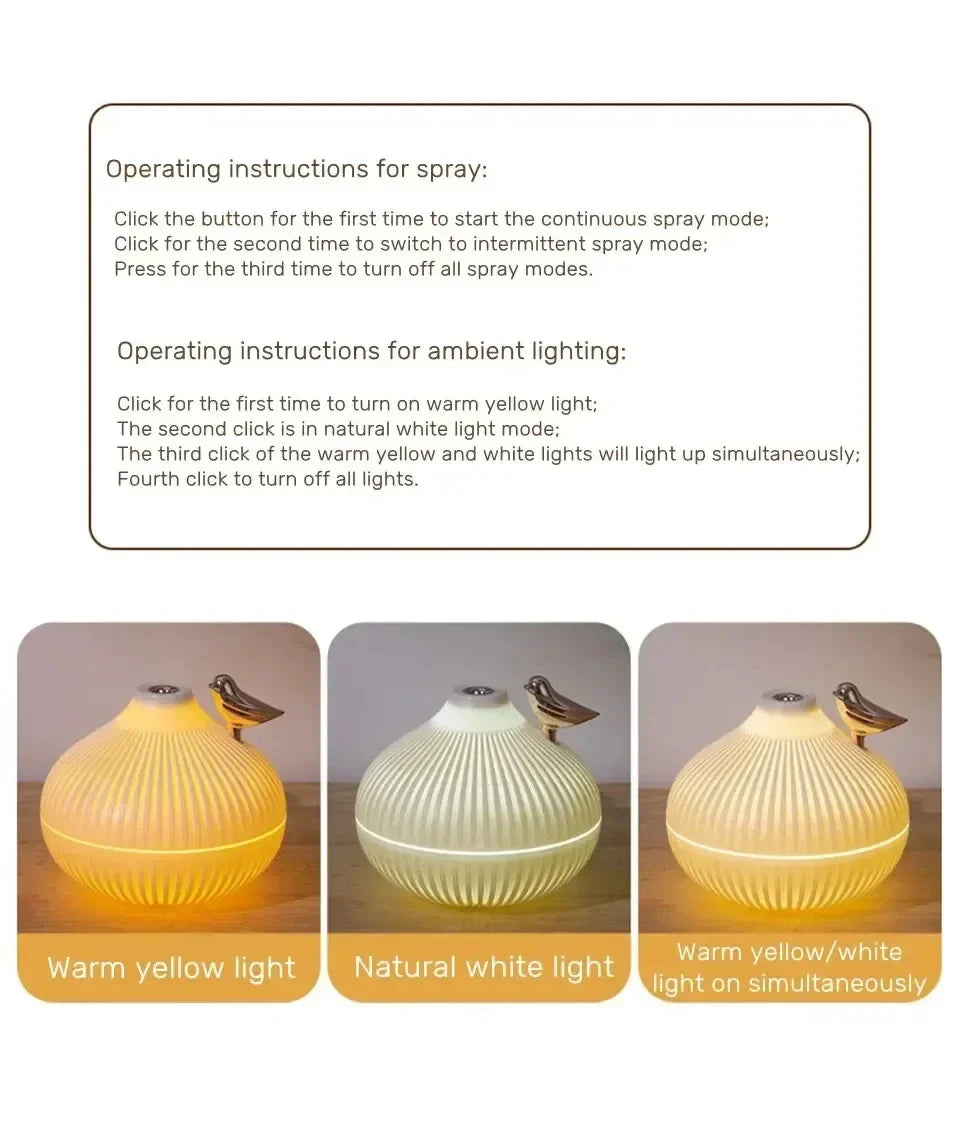 Creative Onion-Shaped Humidifier – Quiet Sleep Night Light, USB Air Humidifier for Desktop, Office & Air-Conditioning Rooms