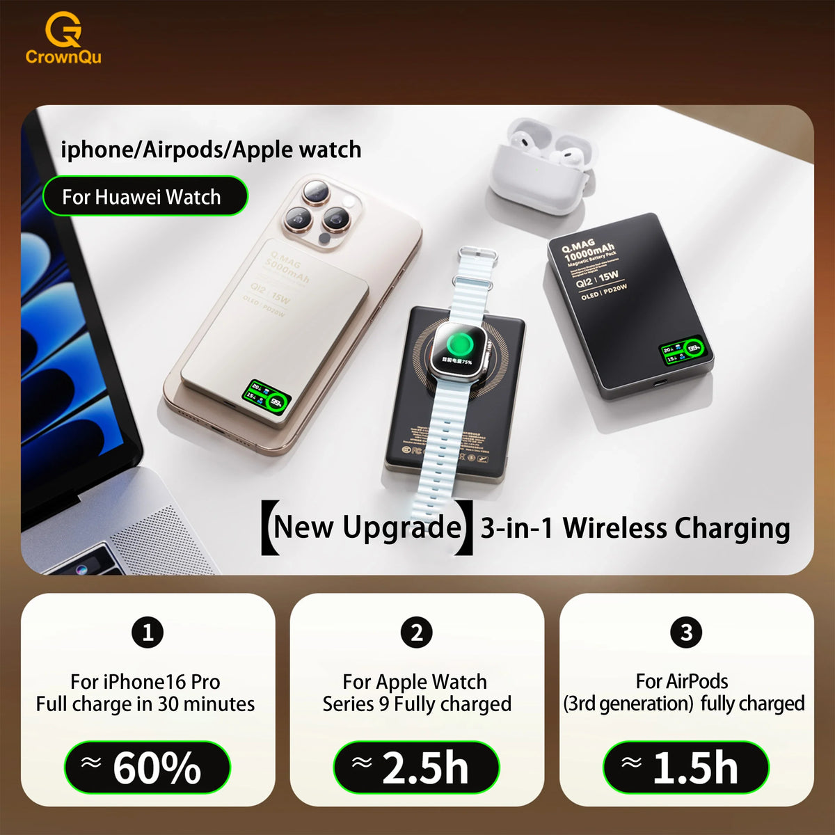 Qi 2.1 Magnetic Wireless Power Bank – 5000/10000mAh Fast Charging Portable External Battery for iPhone 12–17 Pro, Apple Watch & AirPods