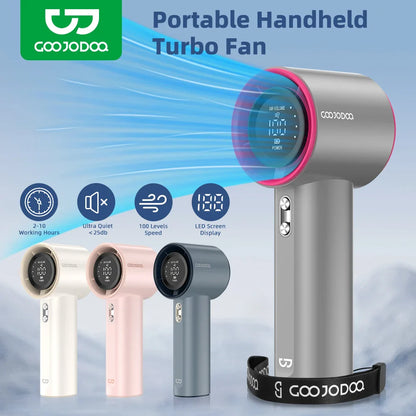 Mini Rechargeable Handheld Fan — Strong Wind with 100-Speed Digital Display