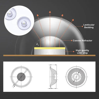 NEW LED Ring Panel Circle Light - SMD2835 LED Round Ceiling Board, AC220V/230V/240V, Various Wattages Available