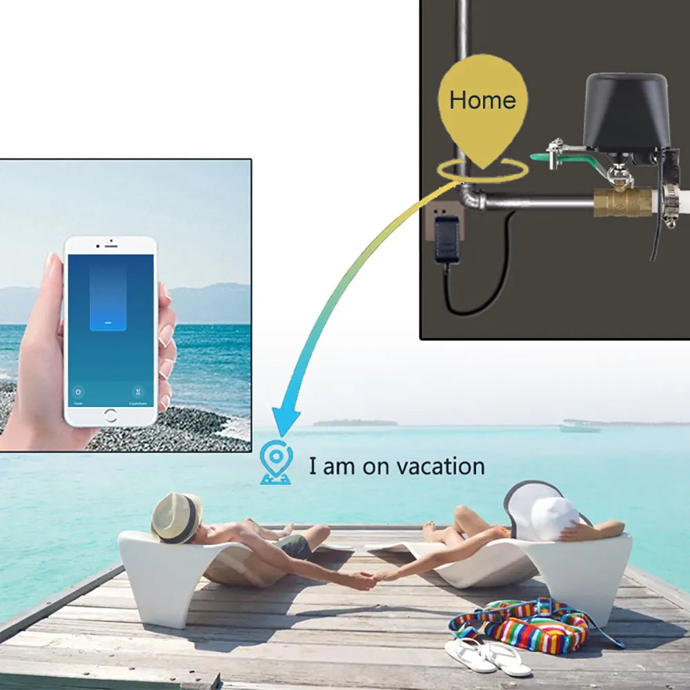 Smart WiFi Gas Valve with Manual Control - Alexa-Compatible Automatic Gas Shut-Off Controller