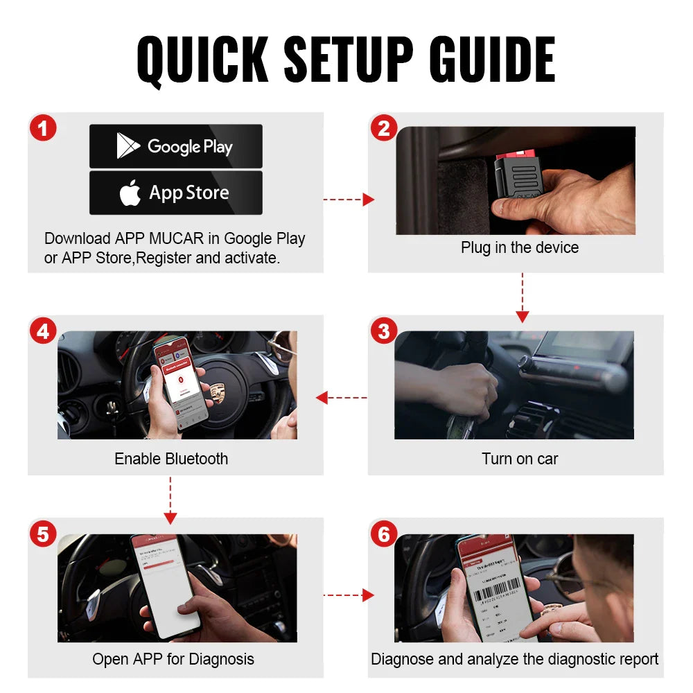 MUCAR BT200 OBD2 Automotive Diagnostic Scanner – Bluetooth/WiFi Car Tool with 15 Reset Functions