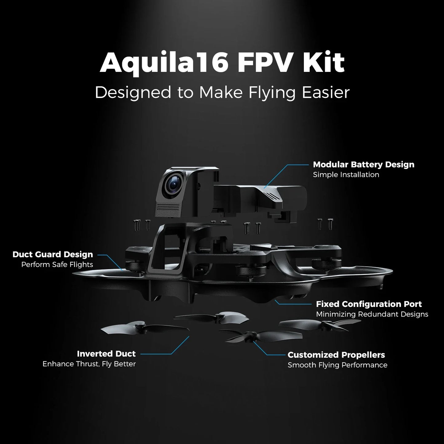 BETAFPV Aquila16 FPV Drone Kit (2025) – Hot Sale Racing Quadcopter