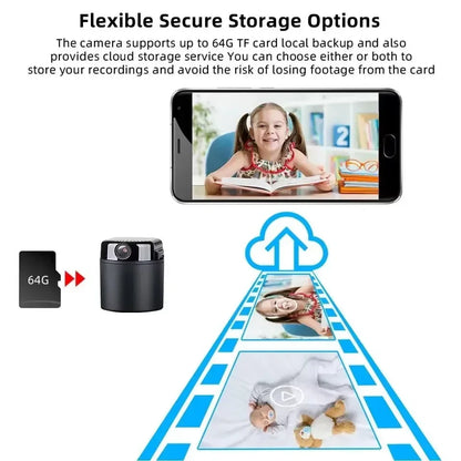 1080P Mini WiFi Camera - Battery Operated Wireless Security Cam with 360° Rotation Mobile Monitoring