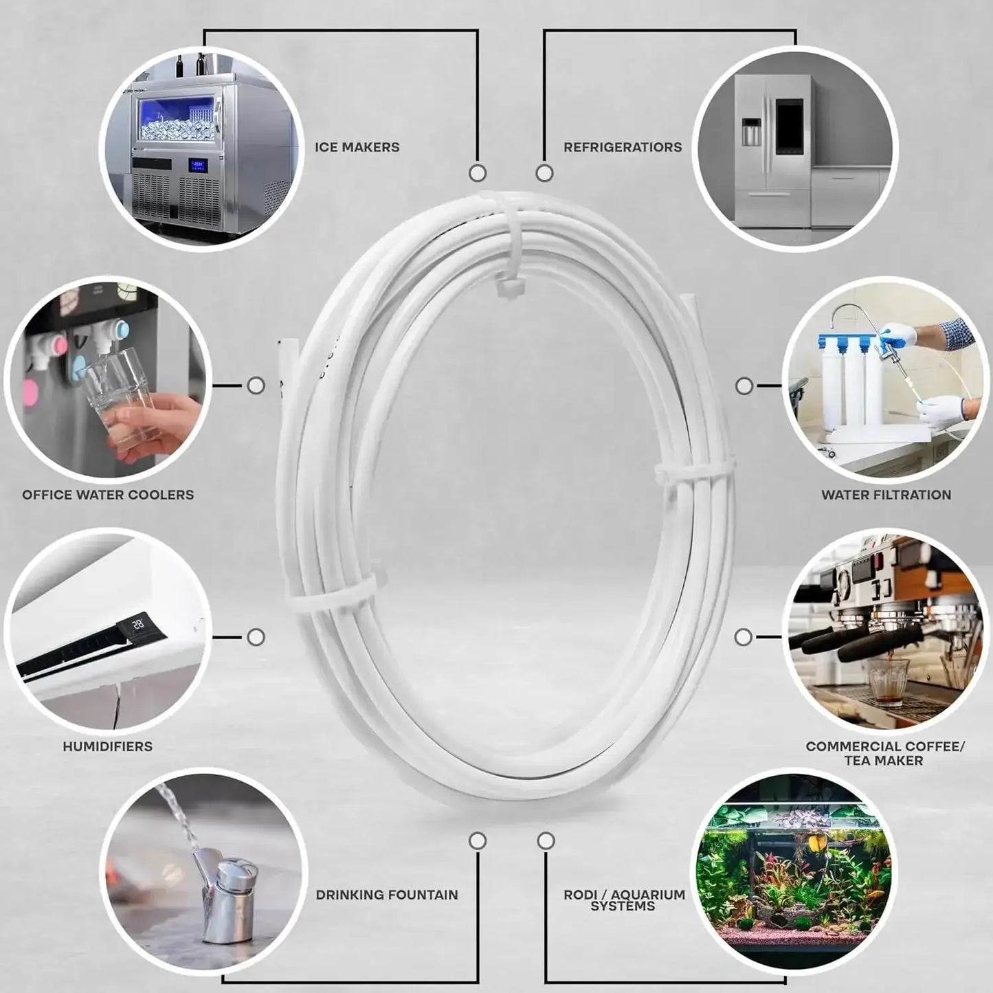 1/4" Water Pipe for RO & DI Systems – 5/10/20m Quick Connect Tubing for Filtration & Fish Tanks