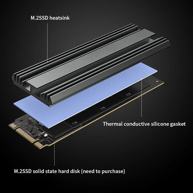 TEUCER M.2 SSD Heatsink – Aluminum Gasket with Thermal Silicone Pad for PS5 & Desktop PC