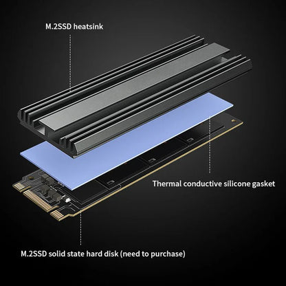 TEUCER M.2 SSD Heatsink – Aluminum Gasket with Thermal Silicone Pad for PS5 & Desktop PC