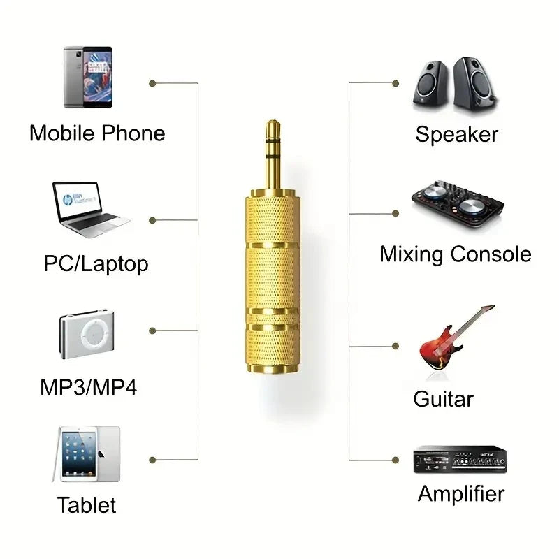 2 Pack Audio Adapter Set, 6.5mm to 3.5mm and 3.5mm to 6.5mm, 1/4-inch to 1/8-inch and 1/8-inch to 1/4-inch, Suitable for Headphones