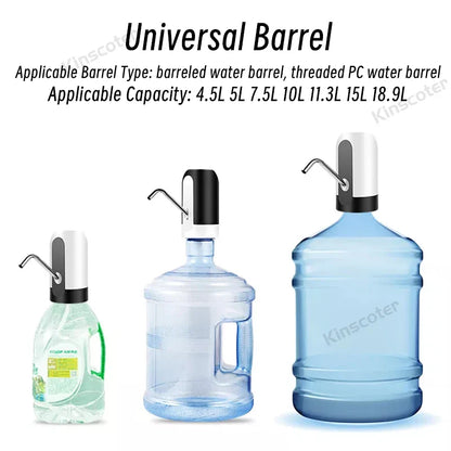 Portable Automatic Water Pump — USB Rechargeable Mini Electric Dispenser with Switch for 5-Gallon Bottles