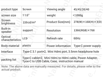 11.6-Inch Portable Gaming Monitor – 1366x768 LCD TFT Display with HDMI for PC, Raspberry Pi, Laptop, PS4, Xbox, Switch