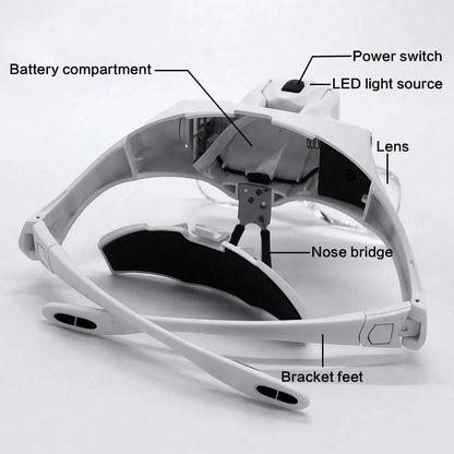 LED Magnifying Glass Head Loupe – Bright Jeweler & Watch Repair Magnifier with 5 Lenses