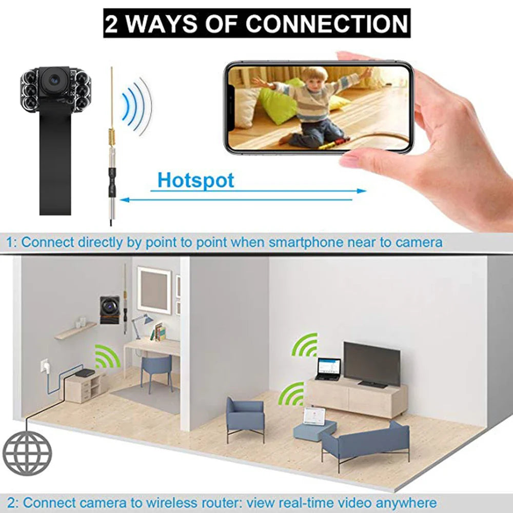 Mini WiFi Security Camera — 4K/1080P HD Wireless Night Vision Camcorder with Voice and Video Surveillance