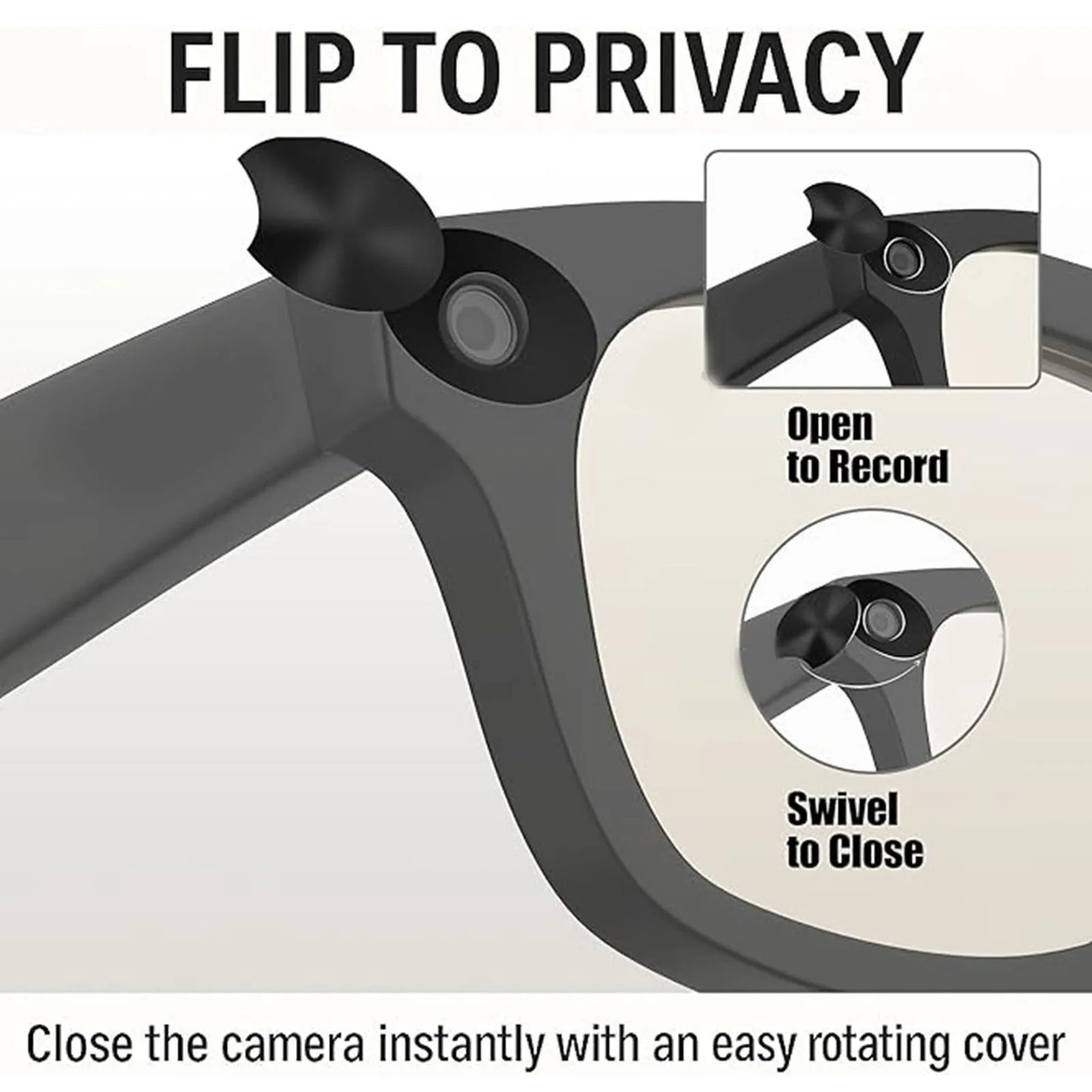 Smart Glasses LED Light Blocking Stickers — Reusable Adhesive Camera Cover for Meta Sliding Eyewear, Black