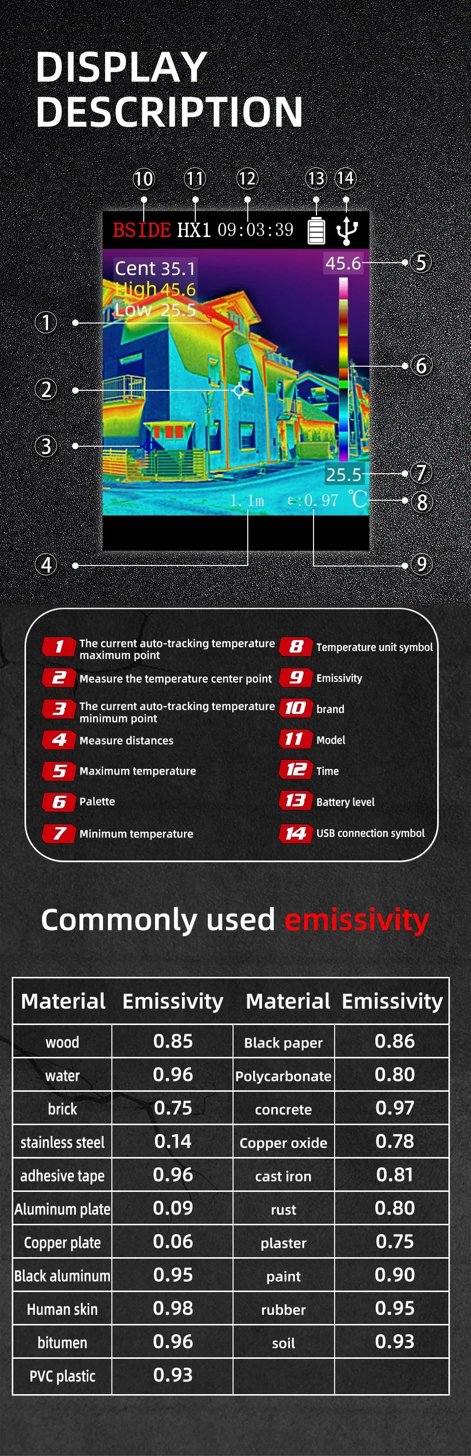 New Style Thermal Imaging Camera – 240x240 Infrared Temperature Meter for PCB Repair & Industrial Pipeline Detection