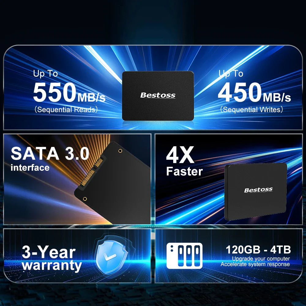 Bestoss SSD Set — 10PCS/5PCS 120GB-2TB Solid State Drives for Laptop & Desktop Internal Storage