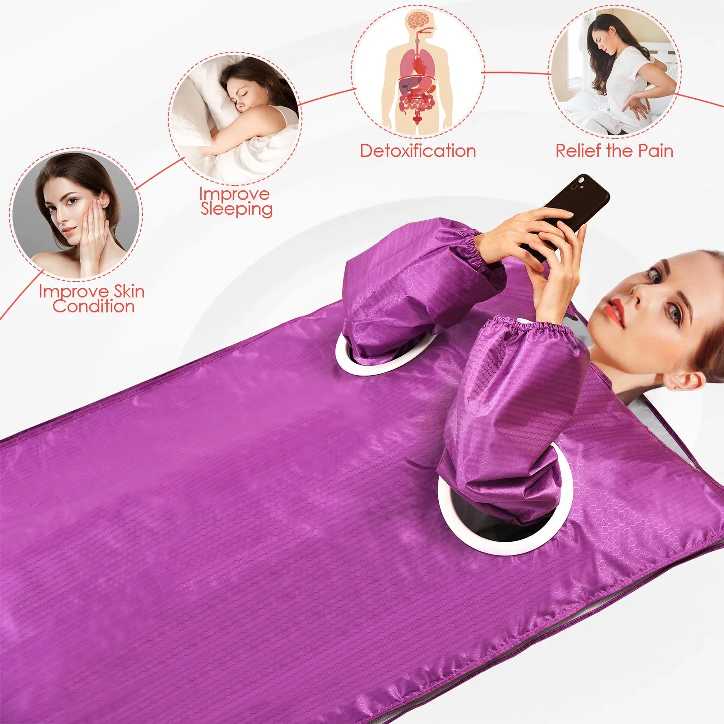 Purple Sauna Blanket with Sleeves – Slimming & Detox Thermal Weight Loss Blanket for Home Spa
