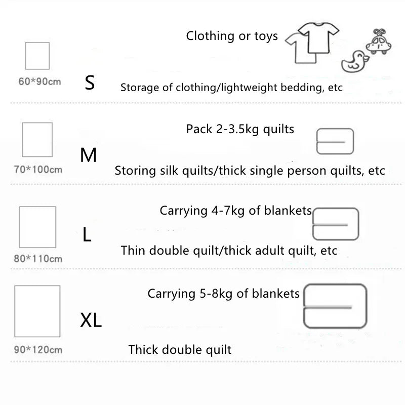 Quilt Storage Bag — Large Transparent Dustproof & Moisture-Proof Organizer for Clothes, Toys & Moving