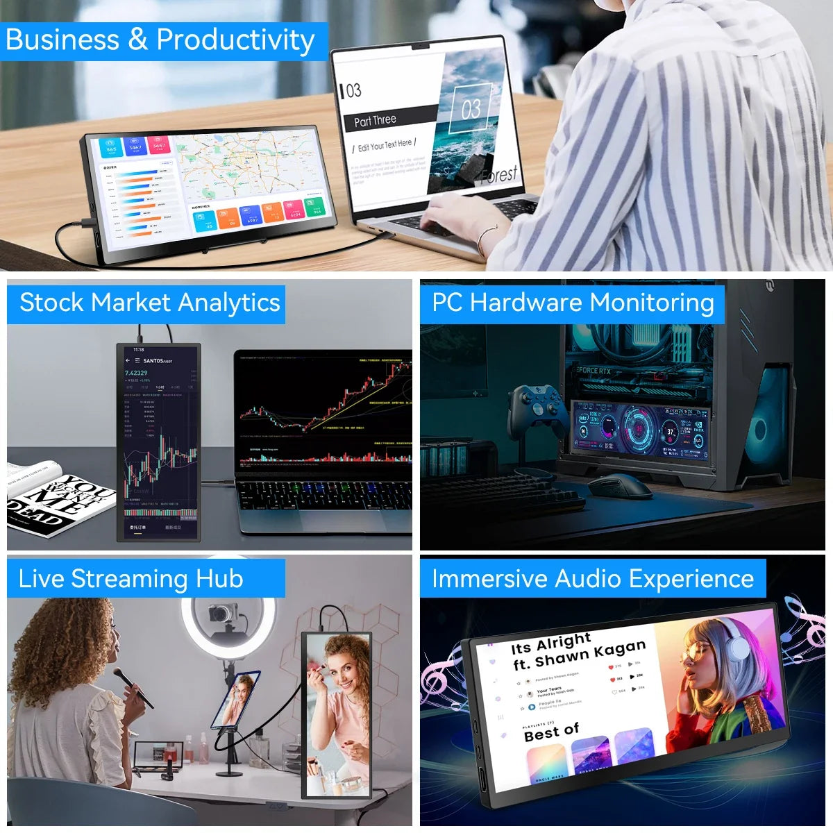 12.3-Inch Touchscreen Monitor - 1920x720 IPS LCD Display with HDMI & USB Type-C